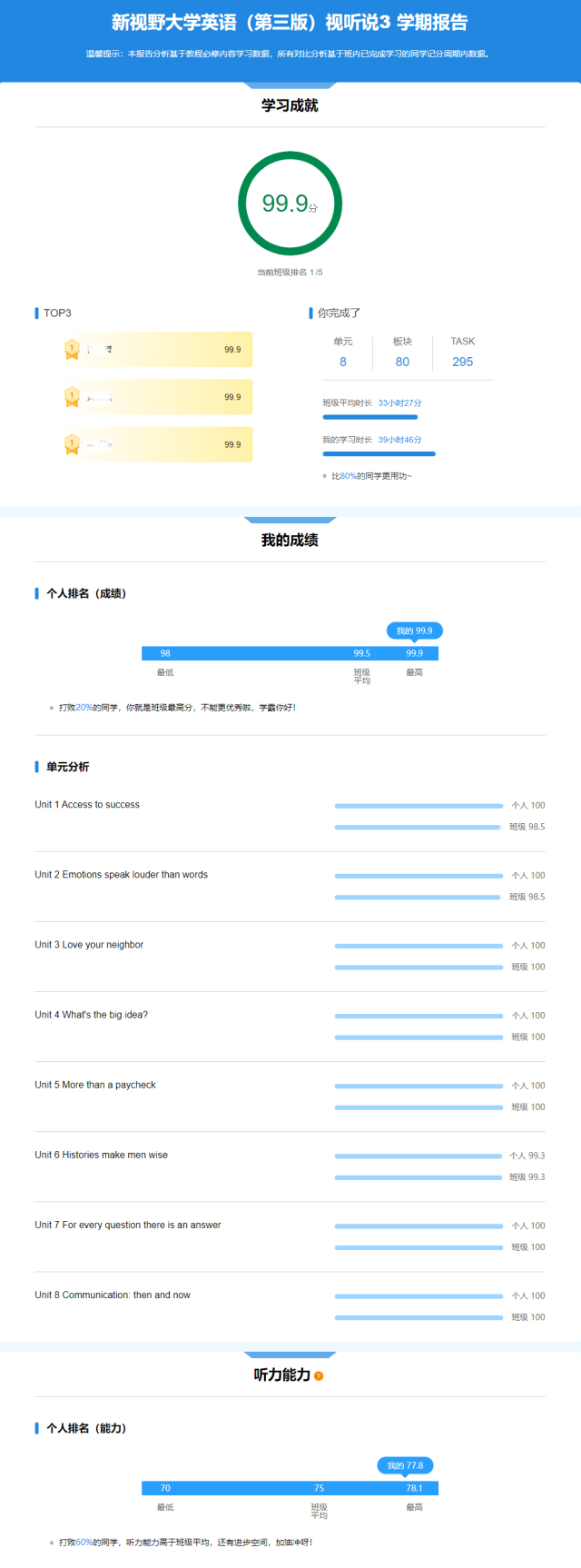 图片[2]-代刷u校园的平台网站-网课代刷